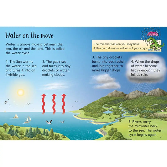 Weather : Usborne