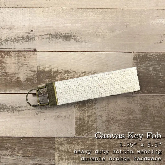 Core Sound - Key Fob