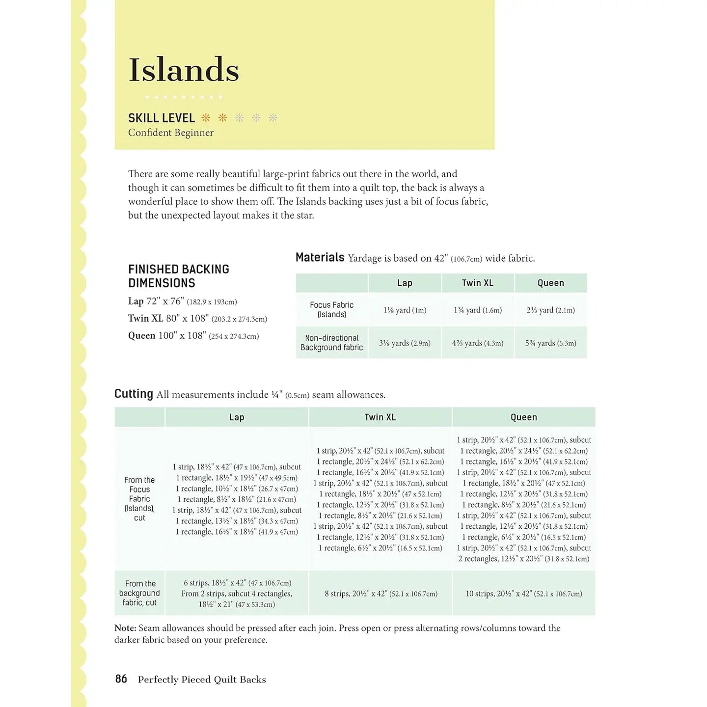 Perfectly Pieced Quilt Backs