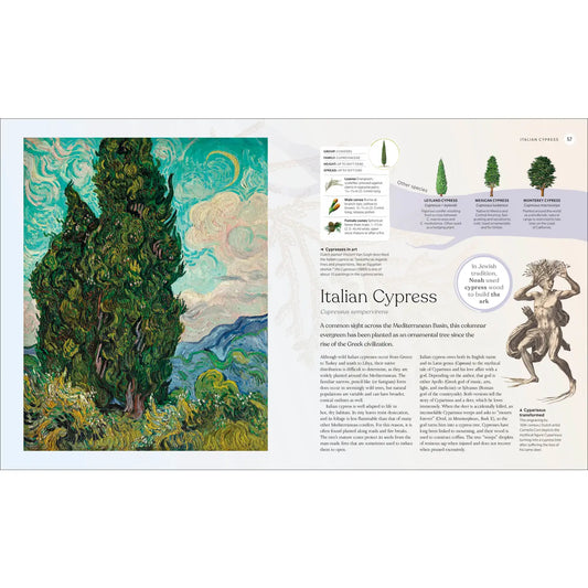 Tree Book