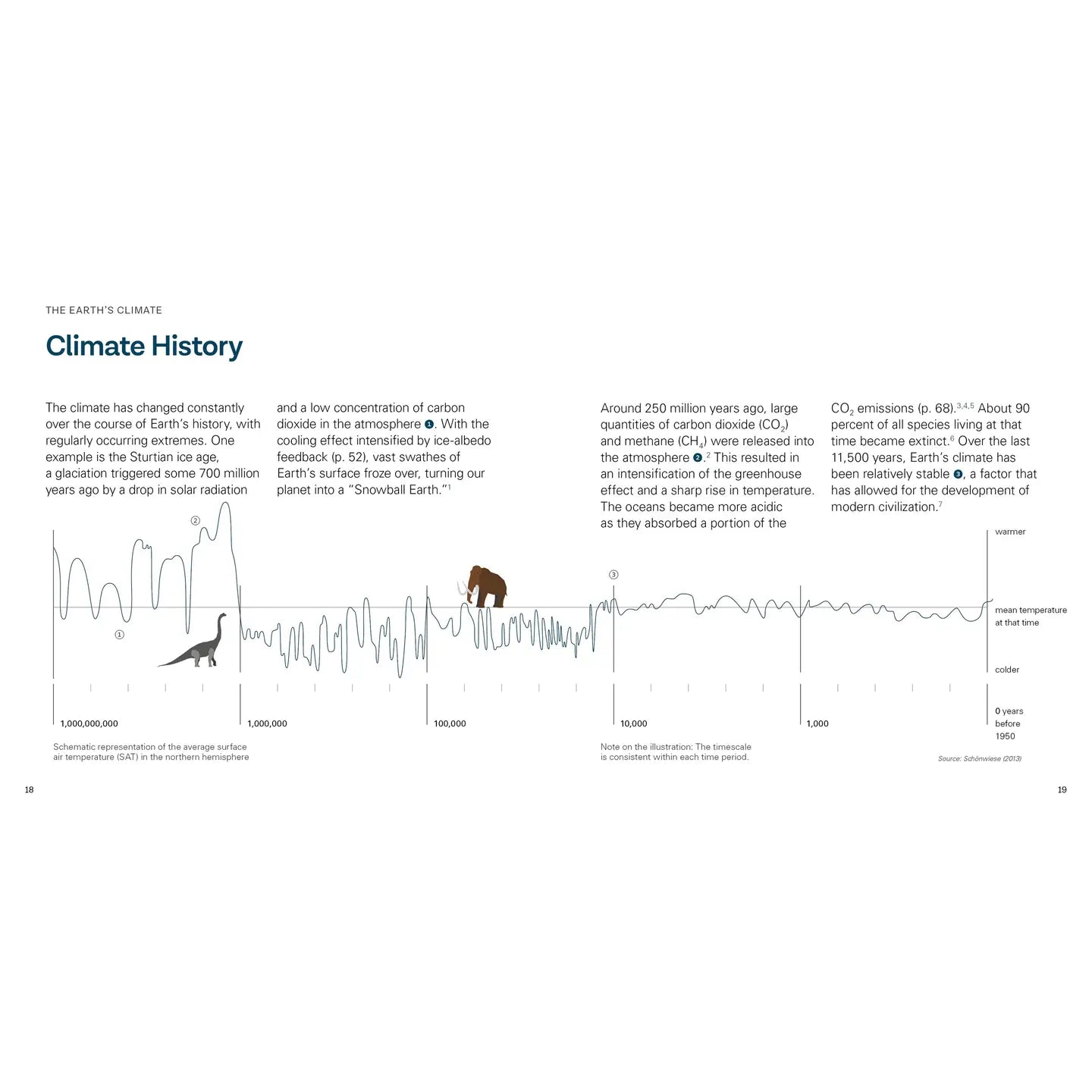 This Is Climate Change, Hardcover