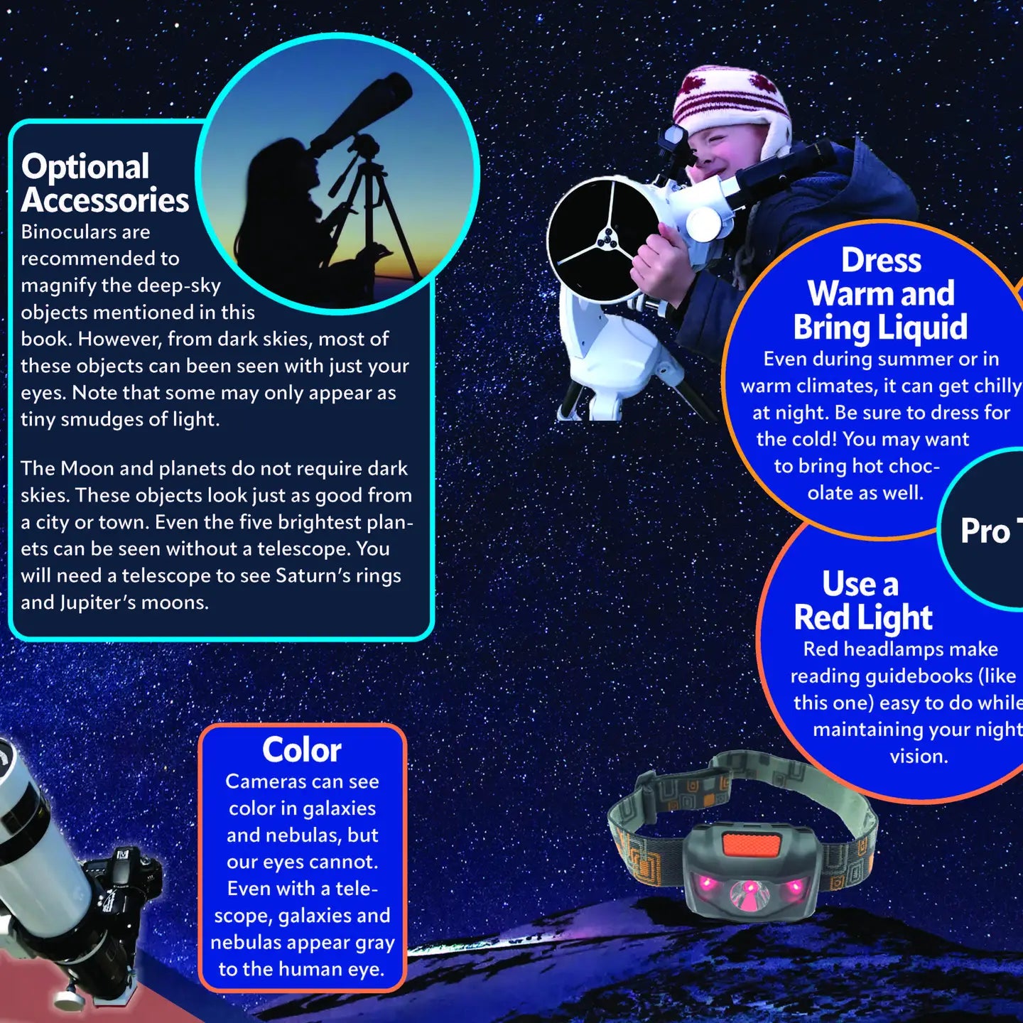 Kid's Guide to the Night Sky
