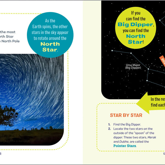 Constellations for KIDS