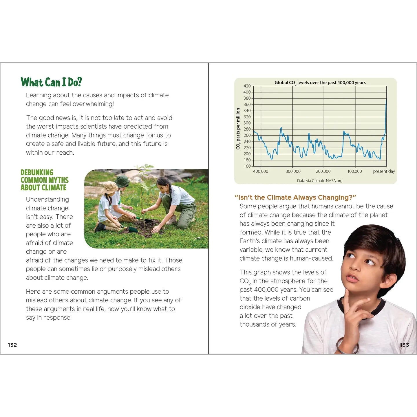 Climate Action for Kids