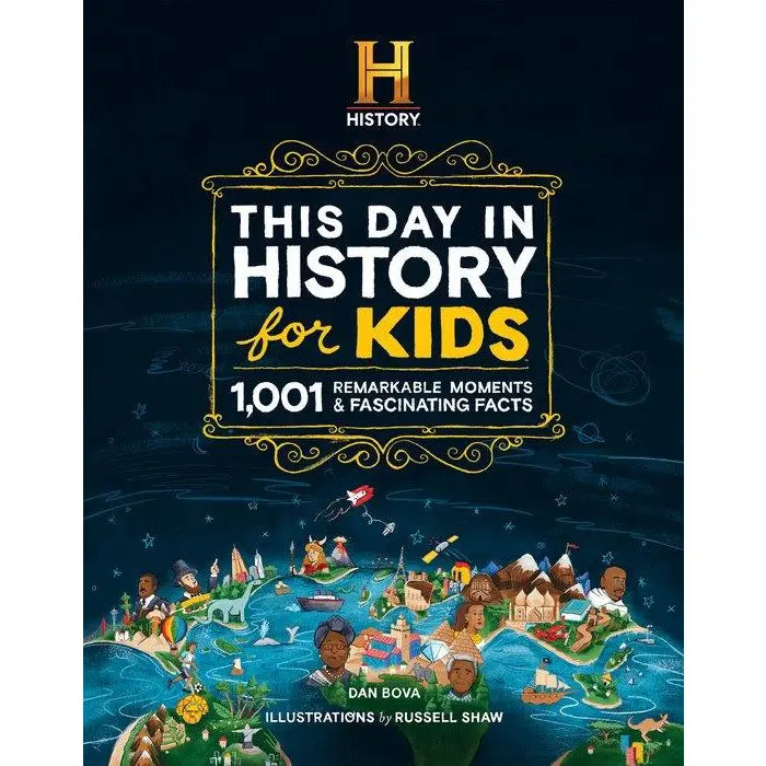 This Day In History For Kids