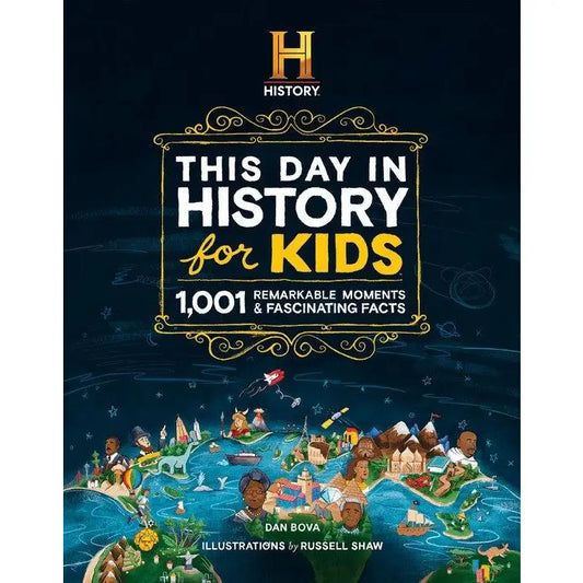 This Day In History For Kids