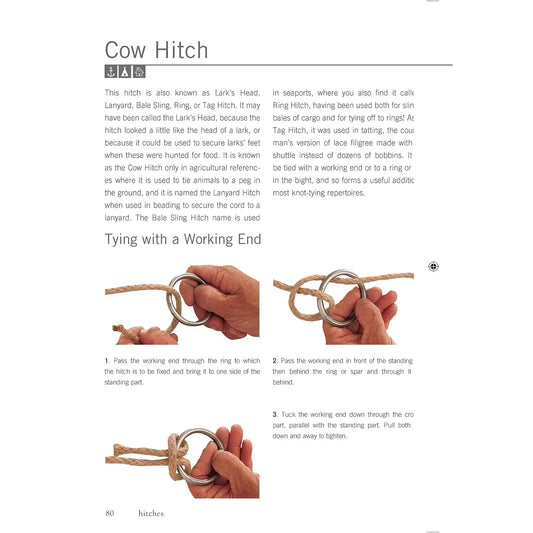 Pocket Guide to KNOTS