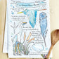 All about the Blue Heron tea towel