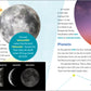 Constellations for KIDS